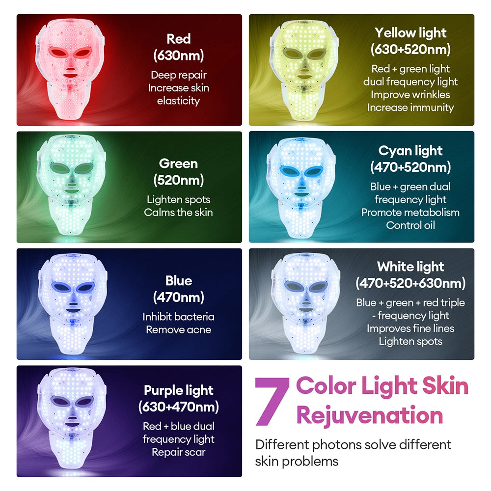 7-Color LED Face & Neck Mask – Fade Wrinkles, Tighten Skin & Restore Youthful Glow