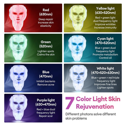 7-Color LED Face & Neck Mask – Fade Wrinkles, Tighten Skin & Restore Youthful Glow